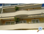 Villa Grgo - Tuepi Hrvaka