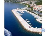 Villa Grgo - Tuepi Croatie