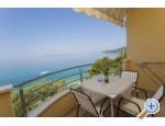 Villa Miramare - Tuepi Kroatien