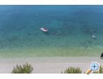 Villa Miramare - Tuepi Hrvaka