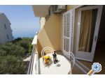 Villa Miramare - Tuepi Hrvaka