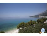 Villa Miramare - Tuepi Hrvaka