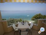 Villa Miramare - Tuepi Hrvaka