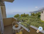 Villa Miramare - Tuepi Hrvaka
