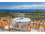 Villa Nevena - Tuepi Kroatien