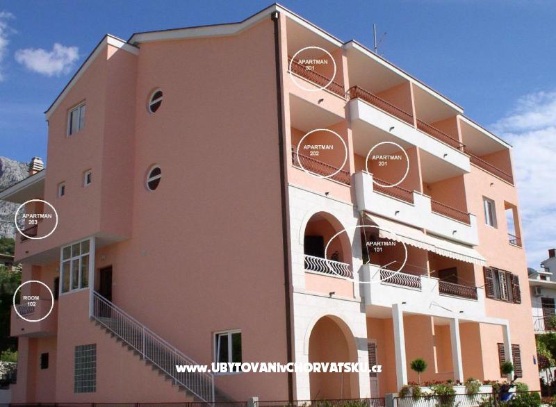 Villa Rossa – Ferienwohnung Tucepi, Kroatien – Foto 2