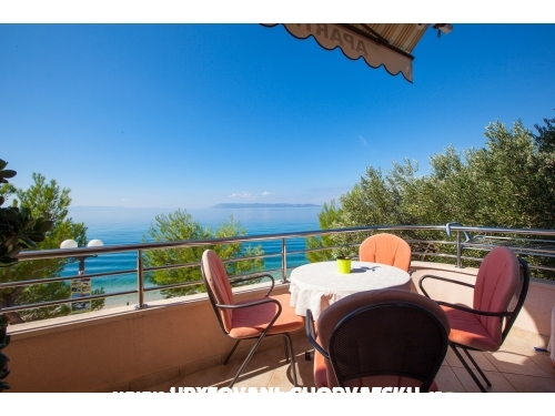 Villa Simic - Tuepi Croatie