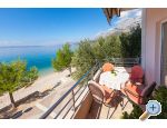Villa Simic - Tuepi Hrvaka