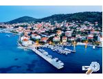 All Beachfront  – Insel Ugljan – Vorschau 2