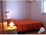 Appartements Gvardiol - ostrov Ugljan Kroatien