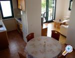 Villa Eden - ostrov Ugljan Croatie
