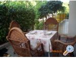 Apartma Pino Josip - Umag Hrvaka