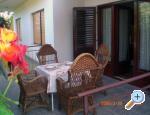 Apartma Pino Josip - Umag Hrvaka