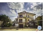 Apartmaji Jurievi - Umag Hrvaka