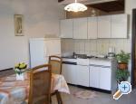 Apartmaji San Pelegrin - Umag Hrvaka
