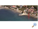 Apartman Baladur
