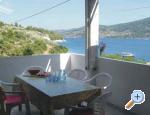 Appartements Vjeka - Vela Luka  Korula Kroatien