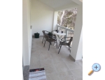Apartma Dokoza - ostrov Vir Hrvaka