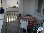 Appartements Plavo More - ostrov Vir Kroatien