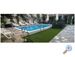 Apartmny Ewa