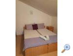 Apartmány IVA – ostrov Vir – náhled 29