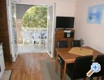Appartements Kozic - ostrov Vir Croatie