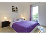Maison de vacances Roko - ostrov Vir Croatie