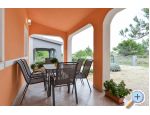 Maison de vacances Roko - ostrov Vir Croatie