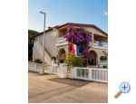 ZELIC FAMILY VIR – Insel Vir – Vorschau 1