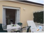 Appartements ia - ostrov Vis Croatie