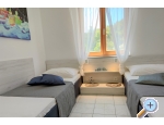 Ferienwohnungen Lac - Haus Riba - ostrov Vis Kroatien