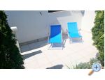 Appartements Lac - Maison Riba - ostrov Vis Croatie