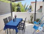 Appartements Lac - Maison Riba - ostrov Vis Croatie