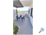 Apartmaji Lac - Hia More - ostrov Vis Hrvaka