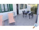 Appartements Lac - Maison More - ostrov Vis Croatie