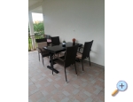 Apartmaji Birin - Vodice Hrvaka