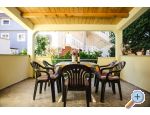 Apartmaji Pongrac - Vodice Hrvaka