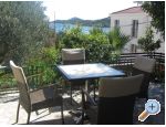 Apartmaji Sonja - Vodice Hrvaka