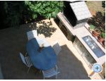 Apartmaji Duzelovi dvori - Vodice Hrvaka
