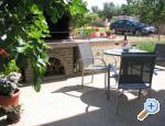 Apartmaji Duzelovi dvori - Vodice Hrvaka
