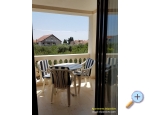 Ferienwohnungen Stipaniev - Vodice Kroatien