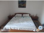 Hia Vodice - Vodice Hrvaka