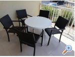 Vila Ivanica - Vodice Hrvaka