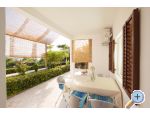 Apartmaji DANI - Zadar Hrvaka