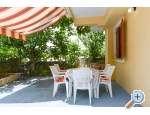 Apartmny Andjela, Borik - Zadar Chorvatsko