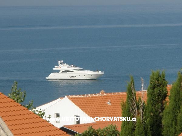 Holiday Rtina – ubytování Zadar, Chorvatsko – foto 9