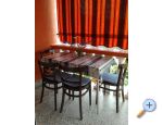 Apartmaji Ivica- Livi - Zadar Hrvaka