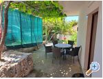 Maison de vacances Burmaz - Zaostrog - Zaostrog Croatie