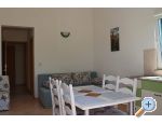 Appartements Anita - Zaostrog Croatie