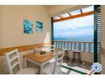 Appartements Babi A2-A3 - Zaostrog Croatie